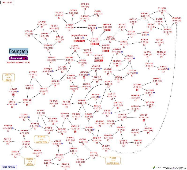 eve fountain eve fountain